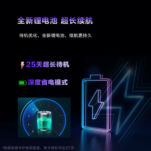 Guardian Treasure K230 Blue 4G Full Network Connection ältere Maschine Super Long Standby Intelligente Positionierung älterer Maschine älter