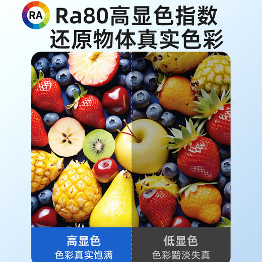 Lesso LED energy-saving light bulb cylindrical bulb E27 large screw mouth 15W high power property commercial factory lighting white light 6500k