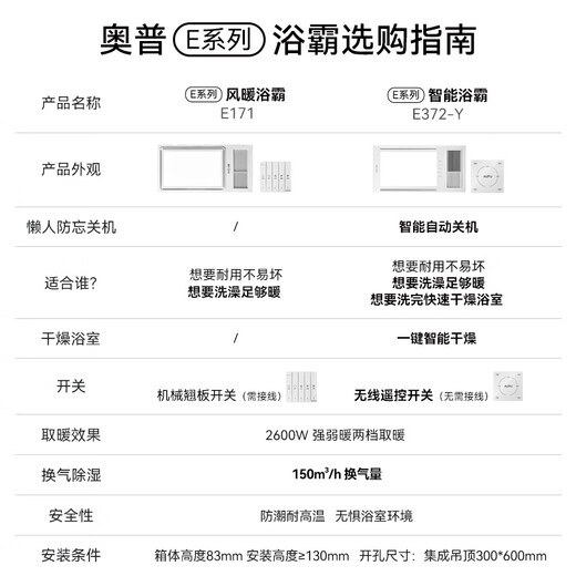 Aopu Feng Heating Yuba E372-Y Heating Intelligent Drying and Ventilation Integrated Heater National Subsidy 15%