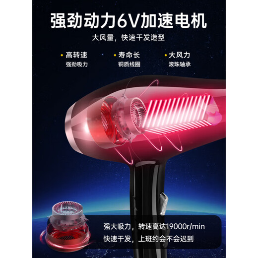 小米粒电吹风机家用大风力负离子护发大功率理发店发廊吹风筒3524 黑色1600W功率[家用款]大风力速