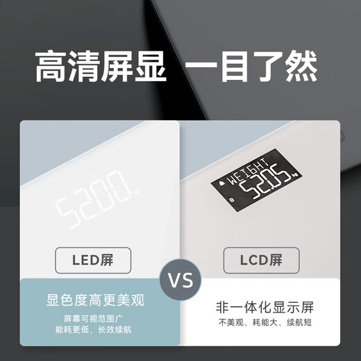 JD.com made intelligent weight scale white household precision weight scale electronic scale health scale weight loss adult body scale high precision screen durable weight management
