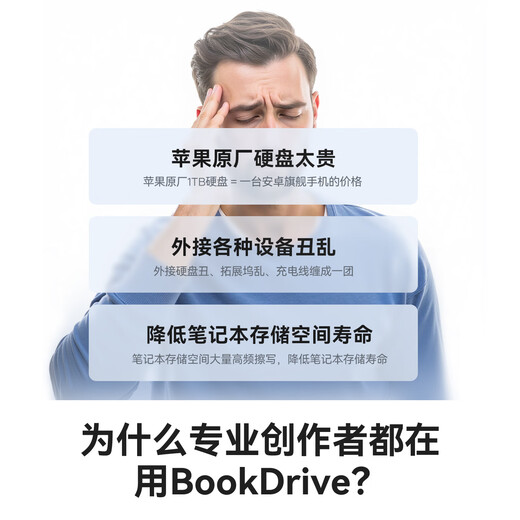 Orico 1T Магнитно поглощенный мобильный твердотельный диск Bookdrive, подходящий для MacBook Pro Ноутбук iPhone 16 Apple Phone Direct PD Power Supply 1050 МБ/с P10PLUS