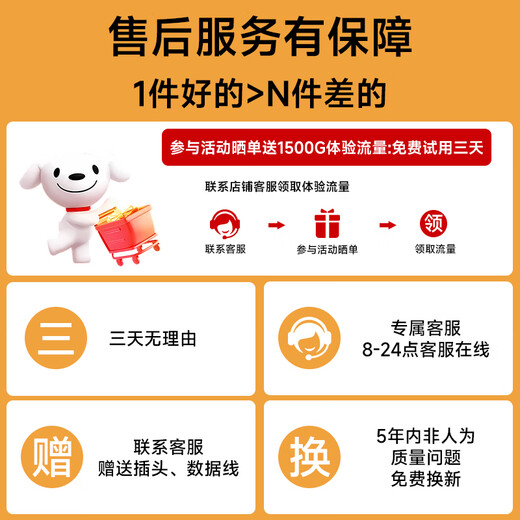 Duoyang wifi portátil de alta velocidad móvil inalámbrico portátil wifi6 a nivel nacional 2025 nacional universal tres redes punto de acceso portátil sin tarjeta wifi enrutador de 5 GHz red de alta velocidad mejorada + el tráfico no es un estándar falso