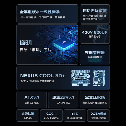 Golden field Nexus Gold 1050W Black ATX3.1 desktop computer power supply Gold Medal Dual Certification/12V-2*6/Japanese Main Capacitor/Stable 5090D Graphics Card/Embroidered Line