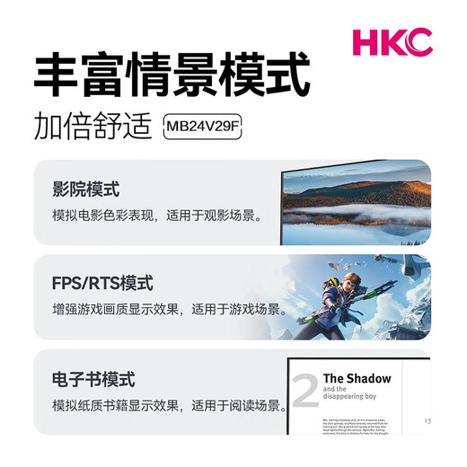 Monitor HKC Pantalla IPS de pincel alto de 100 Hz Calidad Full HD 1080P Agradable para la vista La luz azul baja se puede montar en la pared Oficina en casa Pantalla de computadora preferida 99% sRGB blanco 23,8 pulgadas MB24V29F