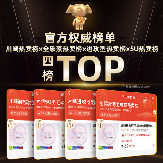 川崎极光7羽毛球拍5U超轻全碳素纤维进攻型抗扭初级进阶训练比赛单拍 极光7 极光蓝5U【薄荷绿线】单拍 26磅(业余初级)1筒球1手胶