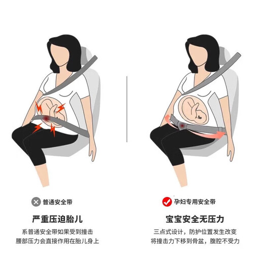 新款孕妇安全带防勒肚汽车专用开车孕妈坐车副驾驶座椅固定器怀孕 【小粉猪】黑色