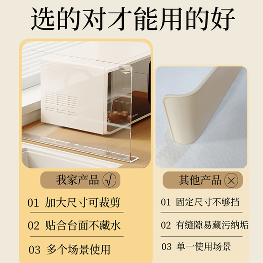 Beautiful Morning Cartoon Sink Water Block Kitchen Household Pool Anti-splash Water Magic Tool Wash Basin Countertop Water Block Water Block Little Pumpkin Holds a Conference-Acrylic Water Block Water Block Length 50cm Height 30cm Base 50*5cm