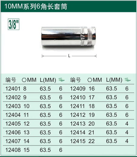 Shida sleeve 10MM mid-fly hexagon extended casing head 111213141516171819mm1240310mm 12401/8mm