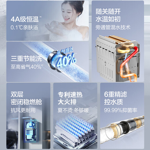 Vanward gas water heater 14L natural gas constant temperature household JSQ27-14A3 PRO national subsidy 15% ECO energy saving 40% OCC door-to-door installation