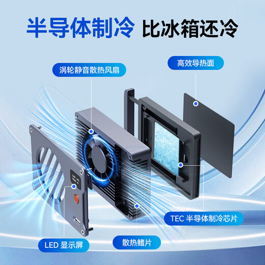 Filmmaker Camera Radiator Sony A7M4/ZVE10/A7C2 Semiconductor Cooling Silent Fan Canon R10/8/7/6/90d SLR Live Video Recording Cooling Accessories Live Broadcast Special A Intelligent Temperature Control (Free 2 Meter Data Cable)