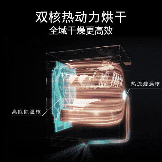 SIEMENS Ultra Clean Magic Box Plus dishwasher 16+3 sets, built-in household large capacity, dual-core thermal power drying, 240h long-lasting antibacterial storage, super five-star sterilization SJ43HB88KC