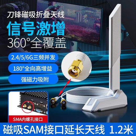 Yuhelian Desktop-Computer-Motherboard, WLAN-Antenne, Signalverstärkung, Verlängerungsleitung, magnetische Absaugung, High-Gain-Empfänger, Dualband-WLAN-Kartenmodul, Antenne, weiße Klinge, klappbar, 12 dB Verlängerungsantenne (mit magnetischer Absaugung)