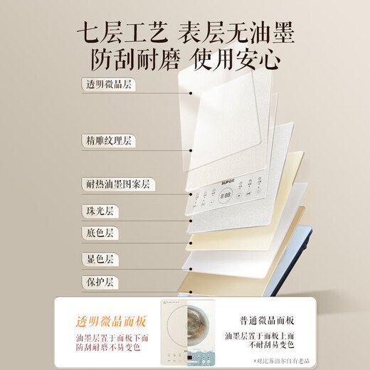 苏泊尔（SUPOR）家用大火力电磁炉10档调节 电磁灶 智能滑控 爆炒 一体面板防水电磁灶 可定时【配双锅】C22-IA833