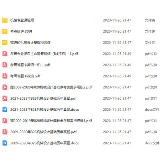 2024年新疆大学828机械设计基础2009-2023年真题及答案考研资料 828历年真题