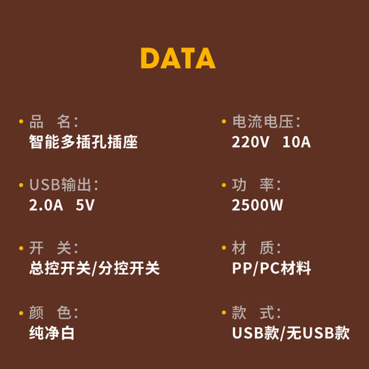 Jingdong Logistics Color Socket Long Line Dormitory Multifunctional Socket Safe and Durable with USB Terminal Board Multi-hole Converter Home Color Sub-Control 6-Position USB+Type-C Version 1.8 Meters