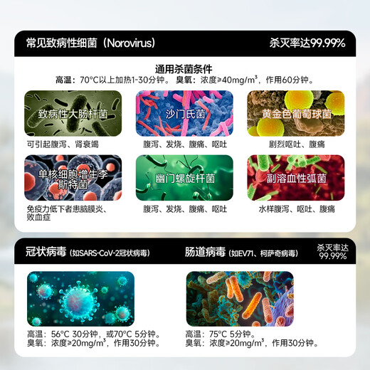 AUX Disinfection Cabinet Household Vertical Disinfection Cupboard Two-Star Drain-Free Disinfection Cabinet Kitchen Tableware Tableware Tableware Tea Cup High-Temperature Disinfection Cupboard National Subsidy RTP60-V1