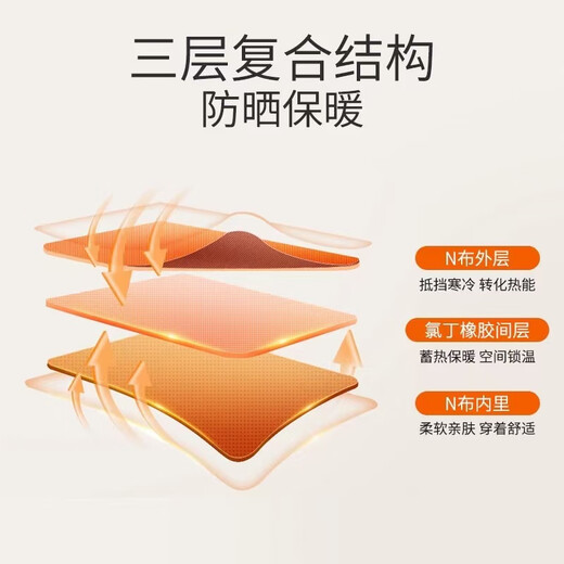 Shantou Lincun's new wetsuit for men with split cold protection 3mm snorkeling warm wet suit quick-drying women's surfing suit paddle board sun protection swimsuit 3mm top S S