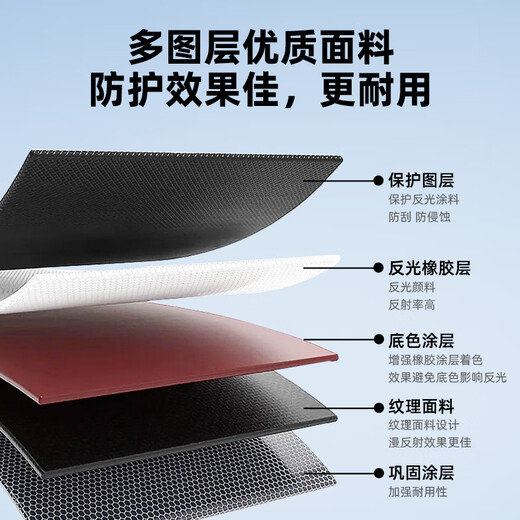 Beiyang (beiyang) 60CM two-in-one reflector studio folding fill light board portable outdoor soft light board cross bar gold and silver beauty skin polishing board props equipment bracket