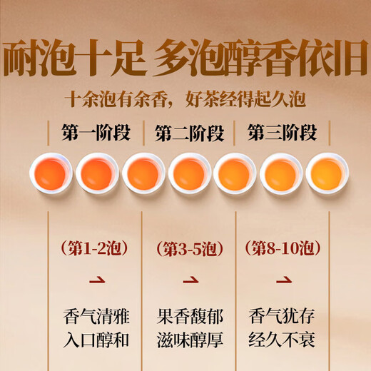 Tea Wuyi Authentische Dahongpao Independent kleiner Brew Bag Tee Bag Rock Tee Oolong Tee Geschenkbox Eigen [starker Duft und Blasenwiderstand] Dahongpao 125g/Box