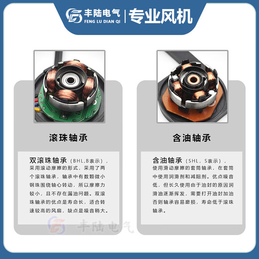 丰陆FL15051HA1/HA2/HA3轴流风机轴承风机铜线大风量150*51mm机柜风扇 150*150*51mm AC220V含油风机