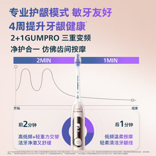 Philips Adult Voice Wave Vibration Diamond 7 Serie Elektrische Zahnbürste HX3792 Elektrische Zahnbürste Intelligente interaktive Bildschirmfrequenzwandler -Kaugummi -Schutz HX3892 Mitternachtsblau [Standard]