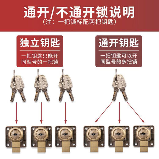 YWZR办公桌抽屉锁通用柜门锁柜子锁暗装衣柜家具锁床头锁文件柜锁 Y13822mm独开胶钥匙
