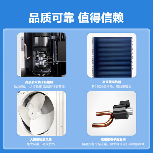 Haier ceiling machine central air conditioning duct machine one to two 5 HP commercial central air conditioning embedded ceiling air conditioner 1 level variable frequency heating and cooling self-cleaning ceiling machine 5 HP first level energy efficiency one to two ceiling + ceiling