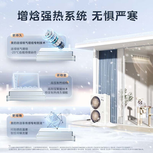 Midea's Ideal Home third-generation central air conditioner is newly upgraded, whole-house smart air manager, one-to-one, full DC variable frequency multi-split (ask customer service for details) 7 HP, first-class energy efficiency, 180 packages for installation