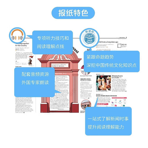 21世纪英语报孙颖莎/王楚钦小学版/初中版/高中版迪丽热巴2025春季学期暑假合刊二十一世纪学生英文报纸初一初二初三高一二三杂志 初一【现货共10期】25年5/6月第41-5021