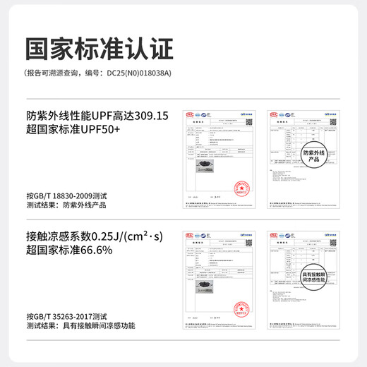 MISSION UV Ice Silk Sunscreen Mask for Men Cycling, Mountaineering and Fishing Summer Anti-UV Shade Breathable Full Face Sunscreen Mask