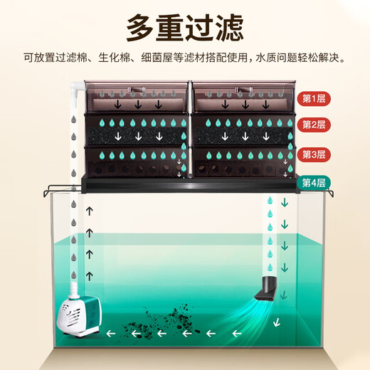 boxtech鱼缸过滤器滴流盒鱼池水族箱上过滤滴流槽三合一过滤器顶滤上滤盒 【套餐】滴流盒3层9盒+22W水泵