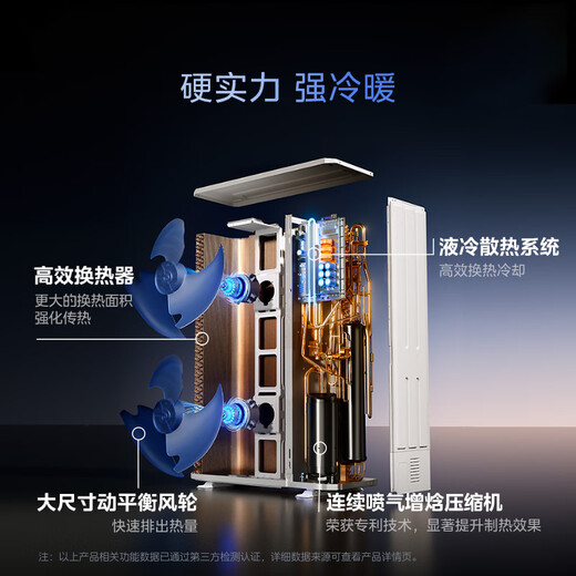 Midea central air conditioner Starlight Pro one-to-four multi-online one-to-three and one-to-multiple embedded one-price all-inclusive 25-year model power-saving new upgrade state subsidy 5 horses one-to-four first-level energy efficiency small three bedrooms and one living room