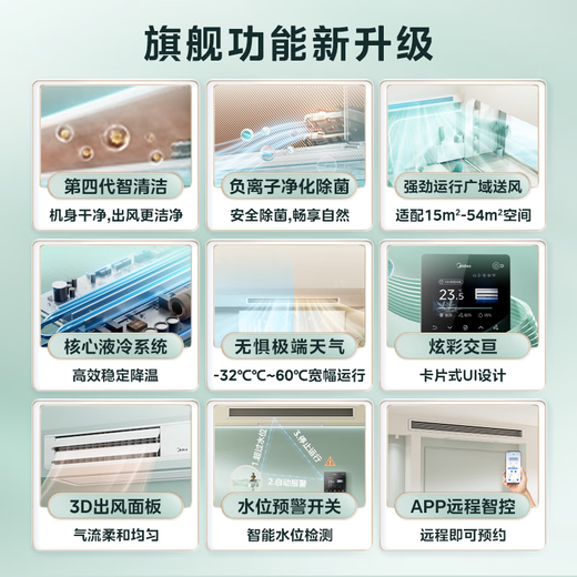 Midea air duct machine 3 HP first-class energy efficiency, national subsidy reduced by 20%, one-to-one starlight whole house smart connection, living room hidden full DC frequency conversion central air conditioner, 1.5 HP first-class energy efficiency Starlight Ultimate Edition 15-23