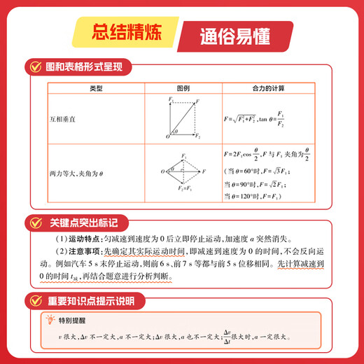 [Selected] 2026 new version of Yao Jiming Ge's college entrance examination physics real questions category and brush 1200 questions Zhang Mei's college entrance examination chemistry real questions category and brush 1300 questions Xiao Guo will take you to brush comprehensive questions 30 days of shorthand high school physics knowledge (26 new version)