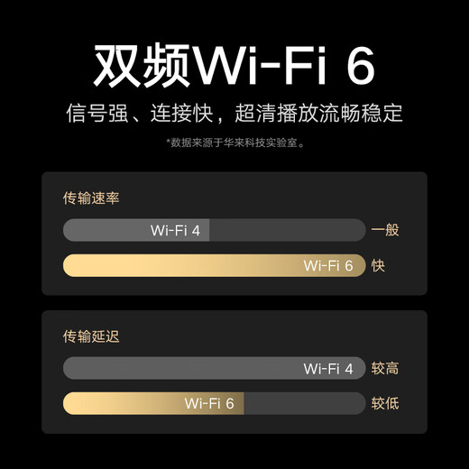 
Xiaomi outdoor camera 4 dual-camera version, ultra-clear 5 million + 5 million pixel camera, home intelligent monitoring wireless wifi, dustproof and waterproof, two-way call, full color night vision