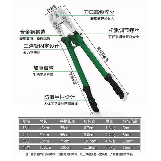 Bingyu Steel Bar Cutting Pliers Locking Wire Cutting Pliers Powerful Pliers Non-Hydraulic 24-inch Bolt Cutting Pliers 600mm