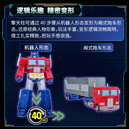 变形金刚（TRANSFORMERS）儿童男孩玩具车模型手办机器人模玩礼物86版指挥官级擎天柱F8514