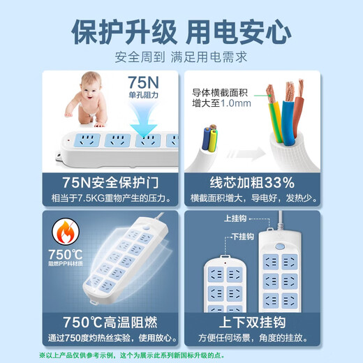 
Bull socket 3 meters plug-in row student dormitory six-hole socket household long-wire Bull brand socket three-hole wiring board Jinniu electric plug-in power drag board line plug 1 meter long 2 plug-in position 612