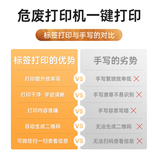 德佟印立方DP12369危废标签打印机新国标二维码热敏纸便携20x20cm DP12370机器【三种尺寸皆可用】+ 官方标配开13%增票