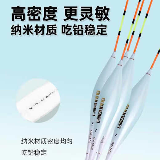 Guangwei Nano Float Sensitivity High Definition Wild Fishing Float Thick Tail Float Fluorescent GWTA02 Carp No. 1
