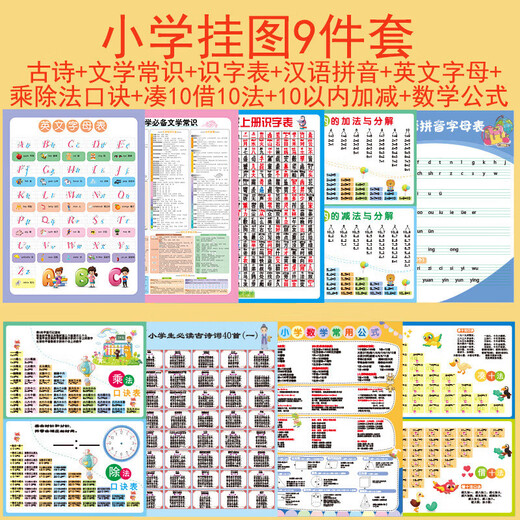 奔奔兔早教挂图小学学习挂图全套拼音字母乘除加减法口诀表学习神器礼物 小学学习挂图10件套