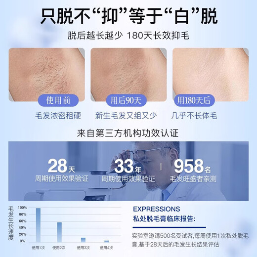 Nanjing Tongrentang Hair Removal Cream, Private Part Hair Removal Cream, Private Part Hair Removal Cream, Armpit Hair Removal Cream, Armpit Hair, Legs, Students, Men and Women, Full Body Special Artifact, Single Box, Special for Hair Removal