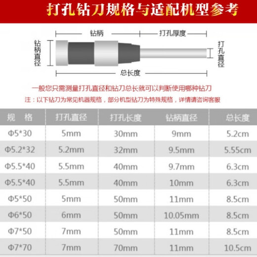 Qinkai suitable for Deli 3846 drilling drill bit 3888 binding machine hollow drill knife 38753876A14667 knife needle pipe 4 cm