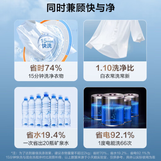 LittleSwan washing machine fully automatic drum 10/12kg large capacity household single washing/washing and drying integrated with drying first-class energy-efficiency variable frequency motor old for new national subsidy 10kg washing and drying integrated V23 1.1 washing ratio + energy saving and time saving washing