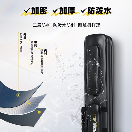 Six-fish foldable fishing rod bag, umbrella bag, two-in-one portable multi-functional drift box, line box, fishing rod storage bag, single layer - no side bag, huge capacity, scratch-resistant and wear-resistant