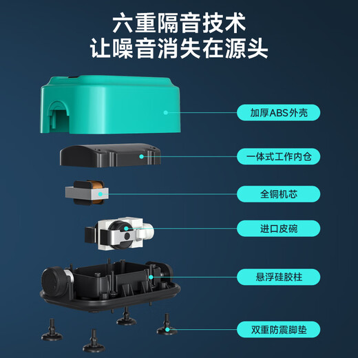 Fujian River (Minjiang) Fujian River Fischtank Super Stille Sauerstoffpumpe Aerobische Pumpen-Schlafzimmer-Sauerstoffpumpe Sauerstoffpumpe Sauerstoffpumpe Einstellbare Atmosphäre Luftpumpe AP688 Doppelloch (5W) Ga-Kuchenpaket