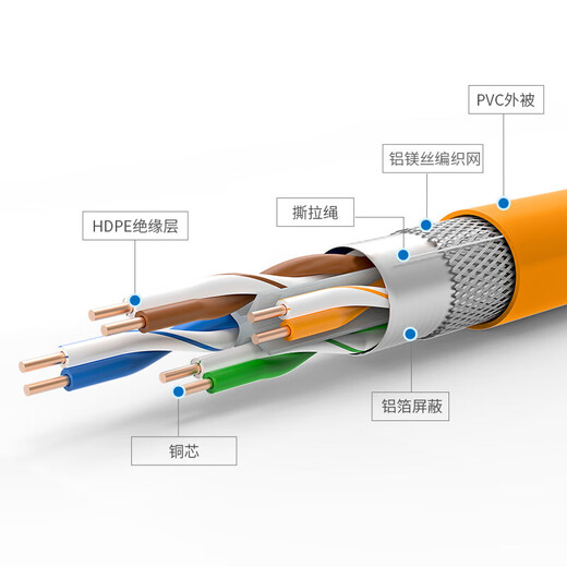 秋叶原超六类屏蔽网线CAT6A千兆高速双绞SFTP网络线QS6169CT100S 橙色超六类非屏蔽 5m