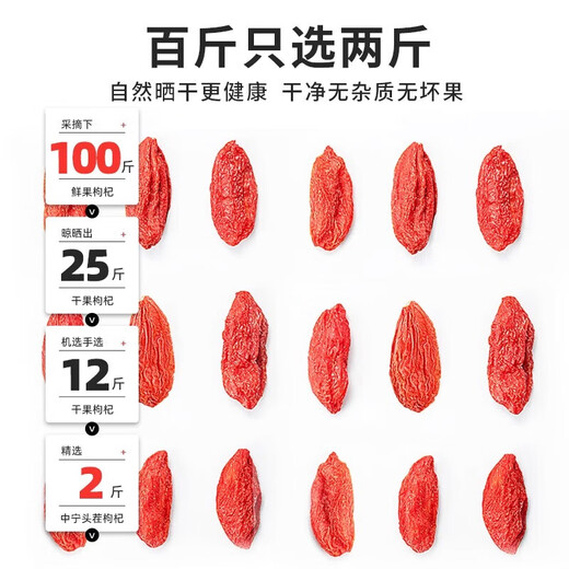 [Net weight] Ningxia red wolfberry special authentic large wolfberry wolfberry seeds soaked in water and make tea to nourish and nourish health. Astragalus slices 250 grams + red wolfberry 500 grams
