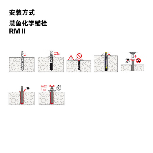 Fischer clear-hole-free glass tube chemical anchor RM II with RG M screw is suitable for cracked and non-cracked concrete RGM12X160 N single screw 10 pieces/box